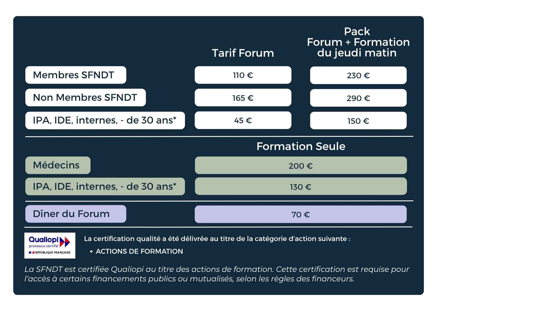 Tarifs inscritpion forum (2)
